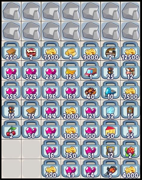 The rocks at the top might become new slots in the future. . Merge mayor storage